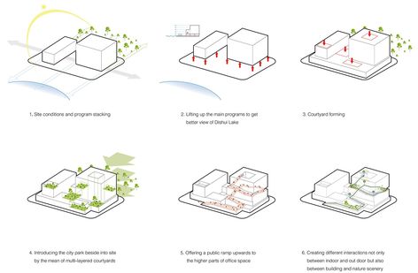 Integration Architecture Concept, Terrace Architecture Design, Design Concept Diagram Architecture, Building Orientation Diagram, Place Making Architecture, Architecture Concept Diagram Ideas, Building Diagram Architecture, Architecture Massing Diagram, Diagramming Architecture