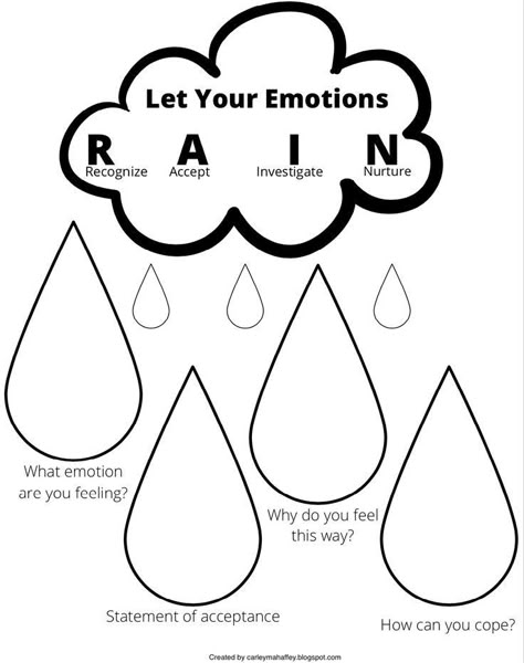 Occupational Therapy Activity, Adolescent Therapy, Group Therapy Activities, Coping Skills Activities, Emotion Regulation, Therapy Activity, Social Emotional Activities, Mental Health Activities, Occupational Therapy Activities