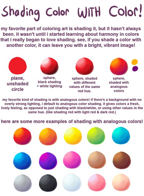 Pencil Shading Techniques, Drawing Basics, Color Theory Art, Colour Theory, Shading Techniques, How To Shade, Procreate Tutorial, Pencil Shading, Digital Coloring