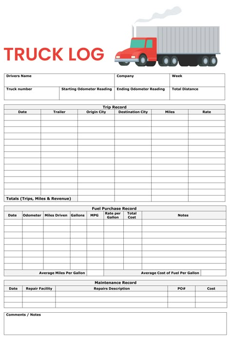 Printable Truck Drivers Trip Sheet Template Excel Receipt For Truck Payment, Truck Id Card, Truck Seller Format, Truck Drivers Format For Yahoo, Truck Paperwork, Truck Dispatcher Format, Trucks Format For Yahoo, Truck Receipt Proof, Truck Format Billing