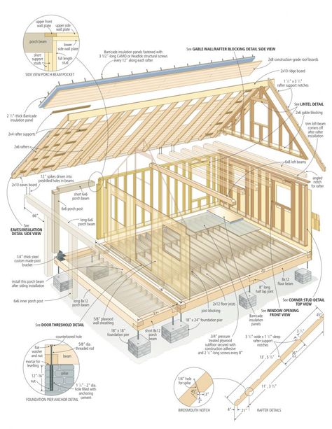 Small Cabin Plans, Framing Construction, Building A Cabin, Shed Building Plans, Diy Shed Plans, Shed Plan, Cabin House Plans, Shed Homes, Shed Design