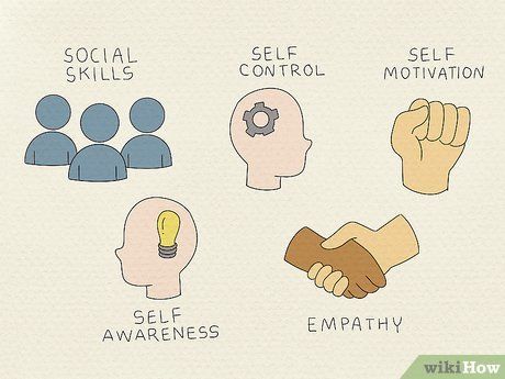 How to Develop Emotional Intelligence: 9 Key Skills Interpersonal Intelligence, The Emotions, Self Control, Emotional Intelligence, Need To Know, Vision Board, Key, Quick Saves