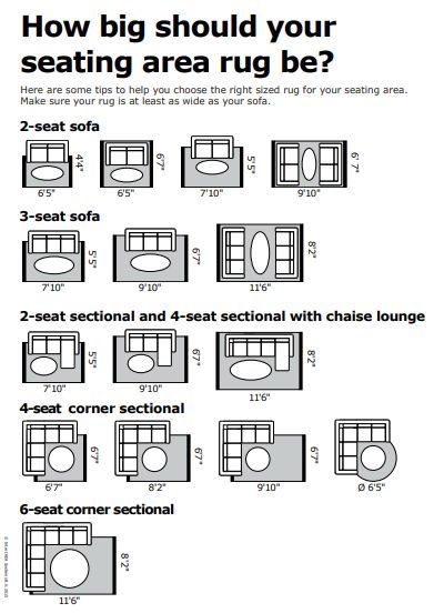 How to get the best living room rugs - Decorifusta Rugs Layout, Living Room Rug Placement, Living Room Rug Size, Rug Placement, Living Room Furniture Layout, Living Room Arrangements, Sectional Furniture, Trendy Living Rooms, Sofa Size