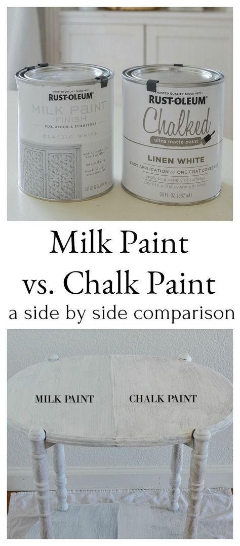 Milk Paint vs Chalk Paint. A side by side comparison. #milkpaint #chalkpaint Chalk Paint Vs Milk Paint, Milk Paint Cabinets, Paint For Kitchen Cabinets, Paint For Kitchen, Rustoleum Chalk Paint, Milk Paint Furniture, Sarah Joy, Chalk Paint Projects, Rust Oleum