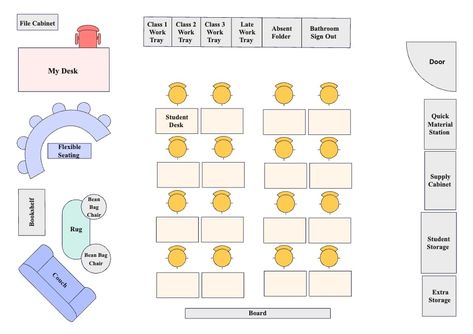 This is a physical classroom layout designed for high school teaching. It displays the arrangement of teacher's desk, student desks and chairs, cabinets and other learning resources. A well-designed diagram can serve as an essential tool for planning, organizing, and managing the classroom environment effectively. Use EdrawMax to create your own ideal classroom layout and choose attractive symbols and clip arts to customize your work with ease. Ideal Classroom Layout, Classroom Map Layout, Classroom Desk Arrangement High School, Classroom Layout High School, Classroom Diagram, School Layout Plan, Mha Script, Classroom Desk Arrangement, High School Teaching