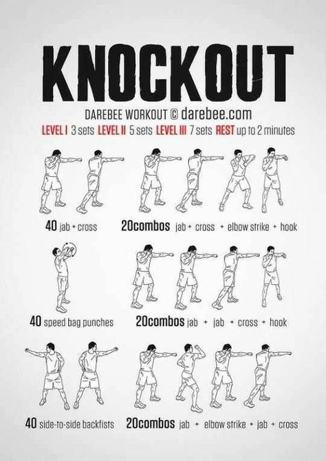 Boxing Workout With Bag, Shadow Boxing Workout, Boxer Workout, Boxing Workout Routine, Boxing Workout Beginner, Home Boxing Workout, Fighter Workout, Boxing Training Workout, Shadow Boxing