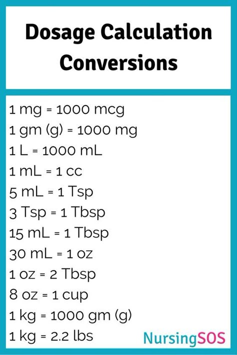 lpn math calculations - Yahoo Image Search Results Nursing Math, Dosage Calculations, Medical Assistant Student, Nursing Cheat, Nursing Student Tips, Pharmacology Nursing, Nursing School Survival, Nursing Life, Endocannabinoid System