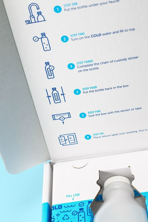 120WaterAudit on Packaging of the World - Creative Package Design Gallery Instructional Graphic Design, How To Instructions Design, Creative Instruction Manual Design, Instruction Design Layout, Instructions Design Layout, Instruction Graphic Design, Instruction Booklet Design, Instruction Manual Design Layout, Instructions Graphic Design
