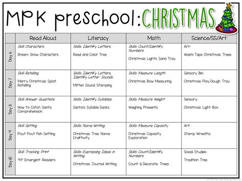 Preschool: Christmas {Week 2} Christmas Read Aloud, Daycare Lesson Plans, Daycare Curriculum, Toddler Lessons, Lesson Plans For Toddlers, Preschool Lesson Plan, Preschool Lesson Plans, Tot School, Preschool Christmas