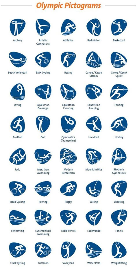 rio 2016 olympic pictograms 1 Olympic Icons, Olympic Poster, Intro To Art, Olympic Logo, Pictogram Design, Olympic Games Sports, 2016 Olympic Games, Sign System, Gym Logo