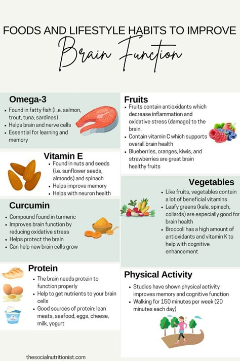 Foods For Brain, Brain Healthy Foods, Brain Foods, Brain Boosting Foods, Brain Booster, Improve Brain Function, Best Diet Plan, Fatty Fish, Healthy Brain