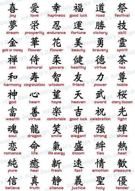 Kaligrafi China, Japanese Tattoo Words, Wörter Tattoos, Kanji Tattoo, Chinese Symbol Tattoos, Tattoo Words, Tato Minimal, Bahasa China, Japanese Tattoo Symbols