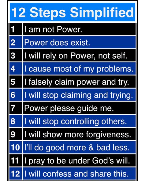 12 Simple Steps 12 Steps Recovery, Celebrate Recovery, 12 Step, 12 Steps, Team Building, Counseling, Fun Things To Do, Health, Building