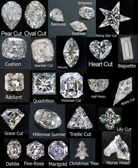 Diamond Shapes Cushion Cut: A square or rectangular cut with rounded corners and 58 brilliant style facets that resembles a pillow shape. Older antique cushions return light in blocky patterns while newer cuts return light in needle-like patterns. Half-Moon :... Types Of Diamond Cuts, Jewelry Knowledge, Types Of Diamonds, Diamond Cut, Crystals And Gemstones, Diamond Shapes, Different Types, Tiara, Diamond Engagement