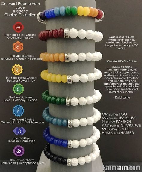 Chakra Bracelet Jewelry, 7 Chakra Bracelet, Om Mani Padme Hum, Yoga Bracelet, Chakra Jewelry, 7 Chakra, Chakra Bracelet, Yoga Jewelry, Tibetan Buddhist