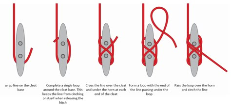 Boat Knots, Sailing Knots, Boat Diy, Fishing Hook Knots, Sailing Lessons, Boat Navigation, Basic Knots, Boat House Interior, Great Loop