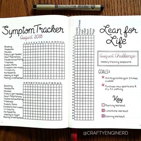 Do you track your health, symptoms and moods, as well as habits? . I'm tracking with graphs, but this symptom tracker by @craftyenginerd… Fitness Bullet Journal, Medical Notebook, Medical Tracker, Bujo Trackers, Bullet Journal Health, Sketch Process, Bullet Journal Mental Health, Bullet Journal Page Ideas, Journal Page Ideas