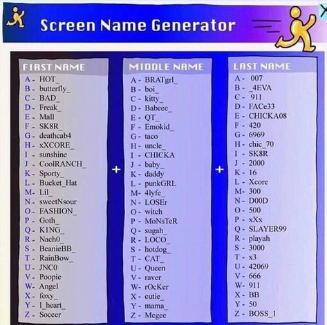 Cool Nicknames For Guys, Cool Nicknames, Nicknames For Guys, Aesthetic Username Ideas, Funny Name Generator, Usernames For Instagram, Aesthetic Usernames, Girl Hood, 00s Nostalgia