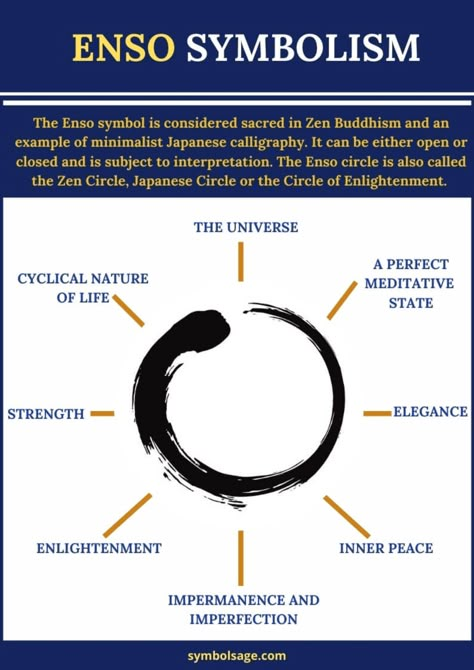 Aikido Tattoo Ideas, Enso Tattoo Woman, Spiritual Tattoos Buddhist, Mind Symbol, Zen Symbols, Japan Symbol, Circle Tattoo Meaning, Mindfulness Symbol, Enso Symbol