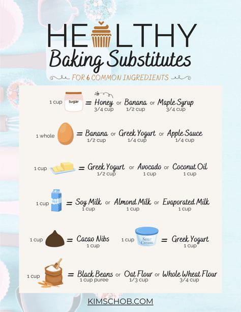 Substitute For Flour, Healthy Baking Alternatives, Baking Alternatives, College Cookbook, Healthy Baking Substitutes, Baking Swaps, Kitchen Cheat Sheets, Healthier Baking, Baking Conversions