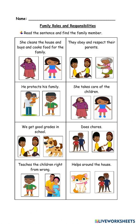 Family Roles and Responsibilities worksheet Family Roles Activity, Roles And Responsibilities Grade 1, Family Responsibility Quotes, Family Roles Worksheet, Good Or Bad Choices Worksheet, Evs Tlm, Family Members Worksheet, Children's Rights And Responsibilities, Values Clarification