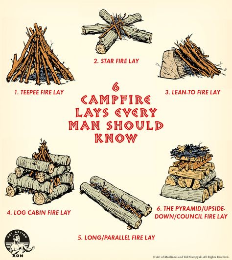 The 6 Fire Lays Every Man Should Know | The Art of Manliness Campfire Tricks, Fire Building, Old Western Movies, Trail Life, Outdoor Skills, Ultralight Camping, Camping Friends, Manly Things, Survival Hacks