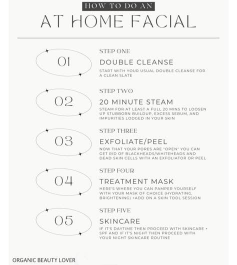 How I do an At-Home Facial in 5 Steps (for glowing skin) - Organic Beauty Lover Deep Facial Cleaning Steps, Glowing Facial At Home, Facial Ideas At Home, Home Facial For Glowing Skin Steps Diy, Step By Step Facial At Home, Home Facials For Black Women, At Home Facial Products, How To Give A Facial At Home, Facial Steamer Routine Steps