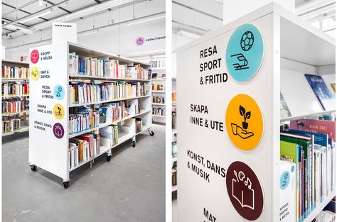 Fittja Public Library, Sweden Pop Up Market Display Ideas, Public Library Design, Children Library, Market Display Ideas, Library Signage, Logo Suite, Wayfinding Signage Design, Legacy Projects, Bibliotheque Design