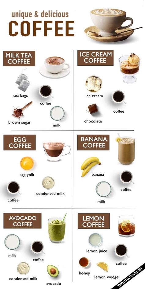 Coffee Coconut Milk Recipes, Basic Coffee Recipes, Unique Drinks Ideas, Banana Coffee Recipes, Coffee Snacks Ideas, Egg Coffee Recipe, Coconut Coffee Recipe, Unique Coffee Recipes, Coffee Break Ideas