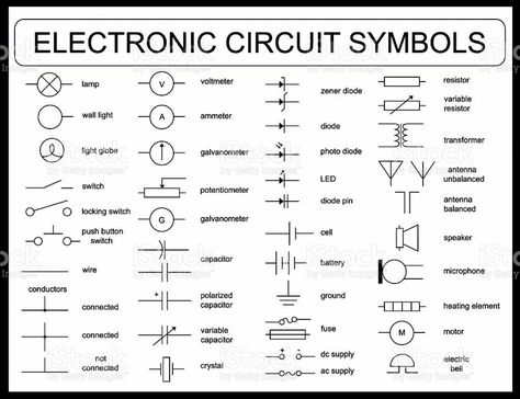 Basic Electrical Wiring Symbols Pdf Wiring Diagram For You Electrical Schematic Symbols Chart Pdf Electrical Circuit Symbols, Circuit Symbols, Electrical Drawing, Electrical Schematic Symbols, Motorcycle Wiring, Basic Electrical Wiring, Power Engineering, Electrical Symbols, Schematic Drawing