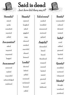 Another Word For Said, Words To Replace Said, Other Words For Said, Words For Said, Word Replacement, Said Is Dead, Writing Expressions, Ways To Say Said, Writing Inspiration Tips