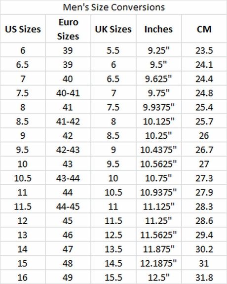 International Shoe Size Conversion Chart- Mens | T Micheal Mens White Loafers, Toe Ring Designs, Swimming Outfits, Shoe Chart, Handmade Slippers, Leather Formal Shoes, Men Cream, Moccasins Shoes, Knitted Socks