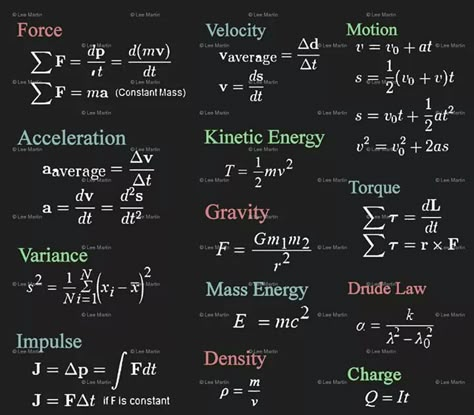 Physics Concepts, Learn Physics, Physics Lessons, Physics Classroom, Basic Physics, Physics Formulas, Physics Notes, Theoretical Physics, Learning Mathematics