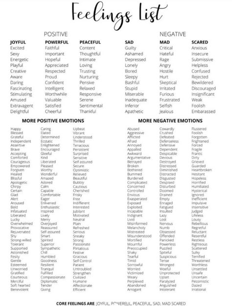 Descriptive Feeling Words, Words To Describe Facial Features, Feelings Word List, Smell Descriptive Words, Other Words For Suddenly Writing, Poetic Words List, List Of Negative Emotions, Negative Feelings List, Negative Emotions List