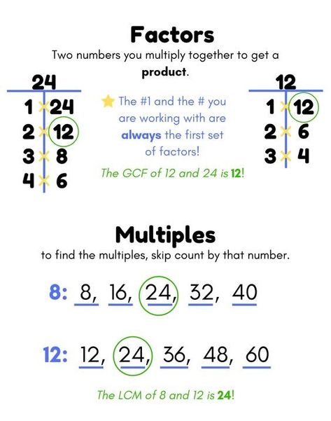 enVision Math Common Core Grade 4 Answer Key Topic 7 Factors and Multiples – Big Ideas Math Answers Multiples And Factors Worksheet, Multiple And Factors Activities, Factors And Multiples Worksheet Class 4, Factors Multiples Prime Composite Anchor Chart, Teaching Factors And Multiples, Maths Help, Class 6 Maths, Ks2 Maths, Big Ideas Math