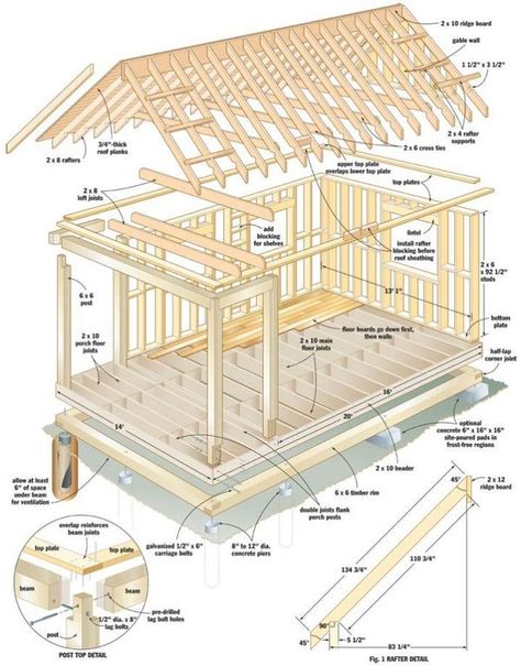 You Can Build This House for $4,000 Build Your Own Cabin, Casa Hobbit, Small Cabin Plans, Building A Cabin, Casa Country, Sleeping Loft, Wooden Structure, Building A Shed, Small Cabin