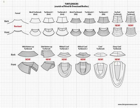 Turtleneck necklines Knitwear Technical Drawing, Sweater Technical Drawing, Flat Fashion Sketch, Fashion Sketch Template, Illustrator Fashion, Knits Sweaters, Drawing Time, Fashion Design Drawing, Flat Drawings