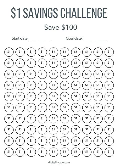 One Dollar to $100 Money Saving Challenge - Digital Hygge Money Saving Challenge Free Printable, Free Printable Tracker, Car Saving, Money Background, Saving Money Chart, Money Chart, Budget Challenge, Money Saving Methods, Saving Challenges