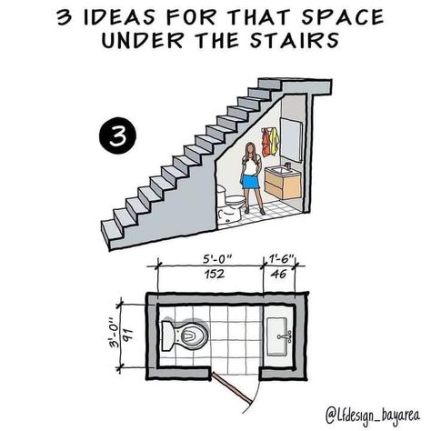 Bookshelves Playroom, Staircase Glass Railing, Open Riser Stairs, Staircase Glass, Under Stairs Pantry, Industrial Staircase, Compact Office, Bathroom Under Stairs, Bathroom Design Layout