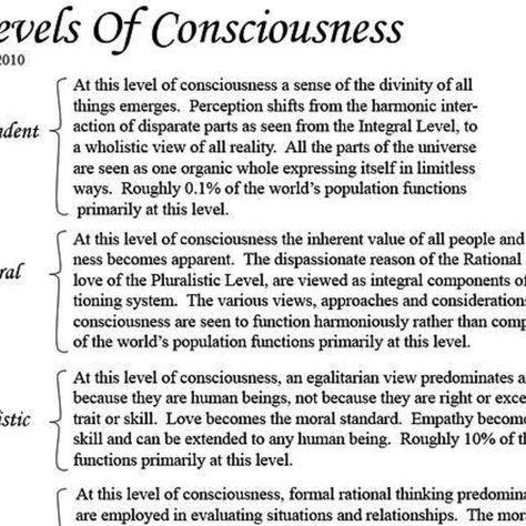 Gabriella Kovalenko on Instagram: "According to Vedic philosophy, our multi-dimensional minds have the ability to experience seven states of consciousness. These seven levels are: waking, sleeping, dreaming, soul consciousness, cosmic consciousness, God consciousness, and unity consciousness.   This chart by consciousness researcher John Smotherman offers an astoundingly similar interpretation.   The first three levels—waking, dreaming, and deep sleep—are part of everyone’s daily experience.  In the fourth state of consciousness (soul consciousness) we begin to realize that we are more than our ego and our physical body. We start to identify with the values and purpose of our soul and its energetic reality. We can experience this state of consciousness through meditation. During meditation Stream Of Consciousness Writing, Vedic Philosophy, Soul Consciousness, Cosmic God, God Consciousness, Unity Consciousness, Spiritual Lessons, Level Of Consciousness, Quantum Consciousness