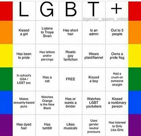 Lgbtq Bingo, Gay Bingo, Fill The Jars Template, Snapchat Questions, Story Questions, Bingo Funny, Kinnie Bingo, About Me Template, Bored Jar