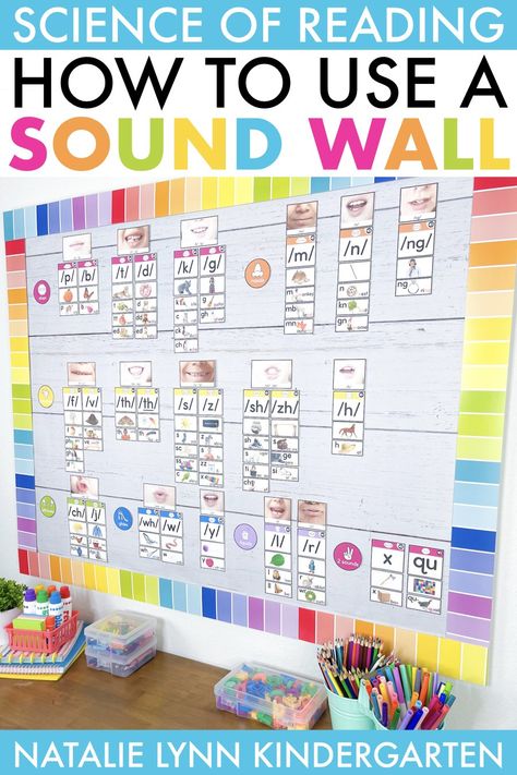 Language Wall Classroom, Science Of Reading First Grade Sound Wall, Sound Wall Preschool, Sound Wall In Spanish, Sound Wall For Kindergarten, Sound Wall Classroom, Phonics Wall Kindergarten, Sound Wall Kindergarten Free, Sound Walls In Classroom 2nd Grade