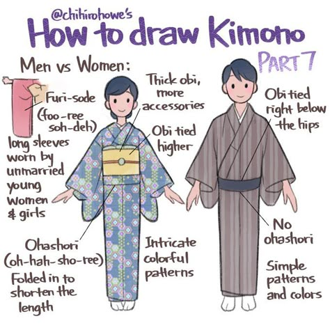 How To Draw Kimono, Kimono Reference, Kimono Tutorial, Japanese Traditional Clothing, Men Vs Women, Japanese Clothing, Art Help, Japanese Outfits, Drawing Clothes