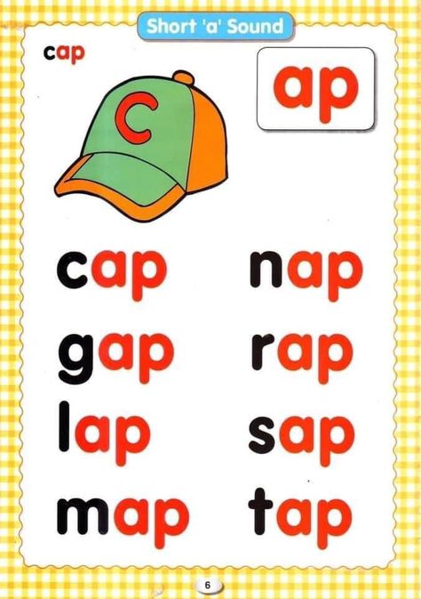 Vowels In English, Cvc Words Reading, Short A Sound, Phonics Cvc, Reading Comprehension For Kids, Cvc Words Kindergarten, Phonics Posters, Kindergarten Phonics Worksheets, English Worksheets For Kindergarten