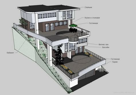 Houses On Slopes, Slope House Design, House On Slope, Sloping Lot House Plan, Slope House, Hillside House, Modern Villa Design, Architecture Model House, Container House Design