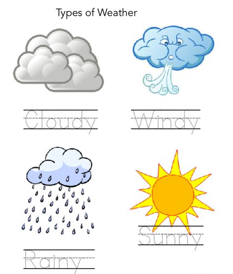 What's New? Weather Worksheets in English and Filipino Types Of Weather Kindergarten, Weather And Seasons Worksheet, Weather Worksheets For Kindergarten, English Worksheets For Preschool, Weather Worksheets For Kids, Weather In English, Weather For Kids, Ingles Kids, Weather Activities For Kids