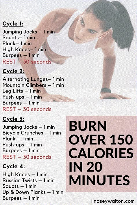 Interval Training Workouts, Hiit Workout Routine, Workout Hiit, Hiit Workout At Home, Hiit Cardio Workouts, Full Body Hiit Workout, 30 Minute Workout, Hiit Training, Circuit Workout