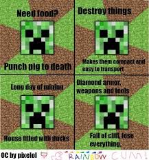 minecraft memes - Google Search Minecraft Logic, Minecraft Comics, Dirty Memes, Minecraft Funny, Minecraft Tips, Minecraft Memes, Internet Memes, Minecraft Creations, The Amazing World Of Gumball