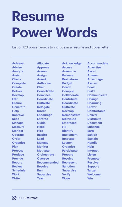 Resume Buzz Words Skills, About Me Resume Ideas, What Skills To Put On Resume, Self Description Words Resume, Resume Tips And Tricks, Resume Job Description Tips, Words To Use On Resume, Making A Resume, Resume Words To Describe Yourself