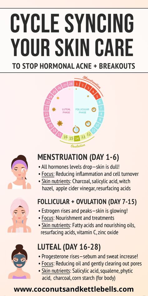 Cycle Syncing, Improve Nutrition, Menstrual Health, Women Health Care, Feminine Health, Hormonal Acne, Hormone Health, Health Skin Care, Beauty Skin Care Routine